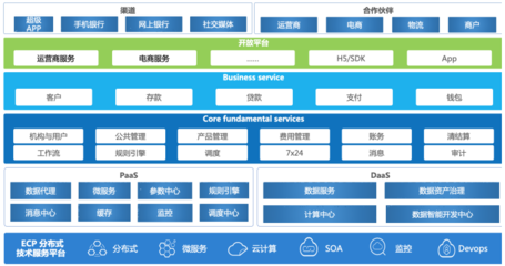沐融科技掛牌新三板 專注金融軟件信息服務(wù)，2022年?duì)I收1.49億驅(qū)動(dòng)增長(zhǎng)